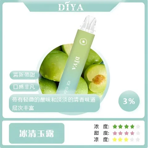 17574820869096.webp DIYA 叮啞 7500口 拋棄式電子煙