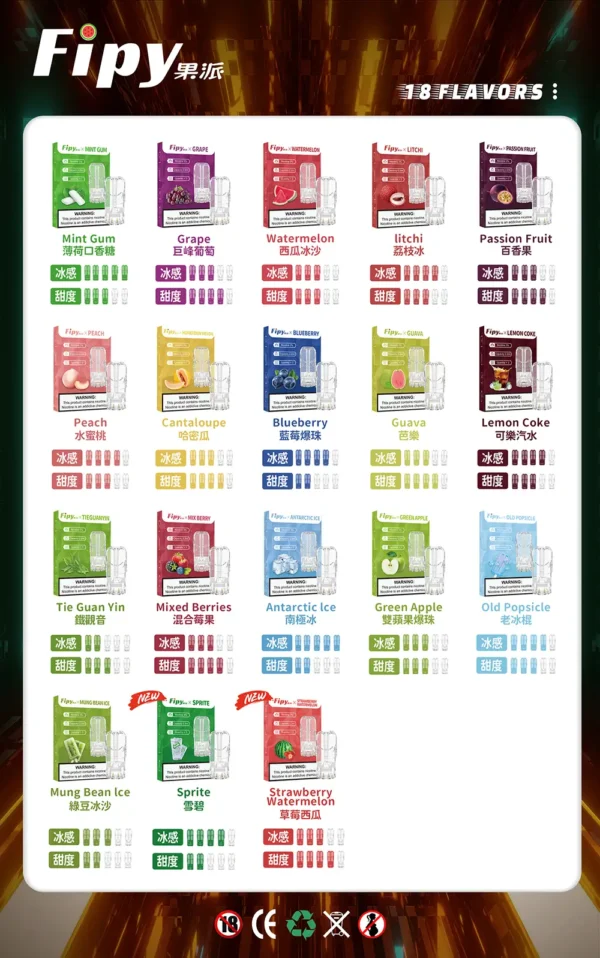 563890717369e451cb586fcfda3c782e.webp Fipy 果派 一代通用煙彈 通用一代主機【買3贈主機】