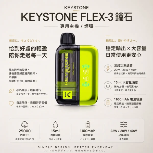 KEYSTONE FLEX-3 鑰石 25000口 磁吸拋棄式電子煙【買一盒煙彈送主機】