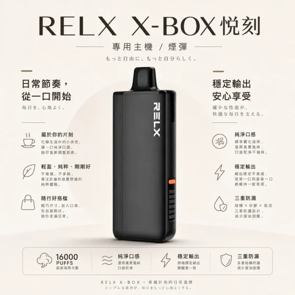 ChatGPT-Image-2026年8月21日-上午12_52_04.webp RELX 悅刻 X-BOX 16000口 專用換彈拋棄式電子煙套