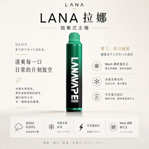 LANA ZOLT 8000口 拋棄式電子煙