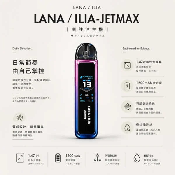 LANA ILIA JETMAX 聯名側注油主機套裝 通用煙油【買1贈煙油】