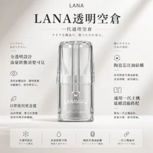 LANA 拉娜 一代通用透明空倉 完美兼容一代主機