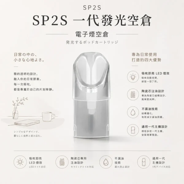 ChatGPT-Image-2026年8月24日-下午10_29_07.webp SP2S 一代通用發光空倉 廣泛通用各代一代主機