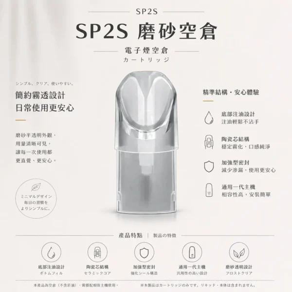SP2S 磨砂透明 一代通用空倉 適配一代主機