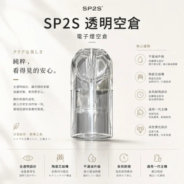 ChatGPT-Image-2026年8月25日-下午07_16_11.webp SP2S 透明空倉 一代通用空煙彈 通用一代主機