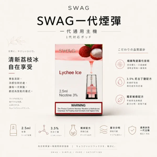 ChatGPT-Image-2026年8月25日-下午07_46_11.webp SWAG 一代通用煙彈 通用多款一代主機【買5贈皮革主機】