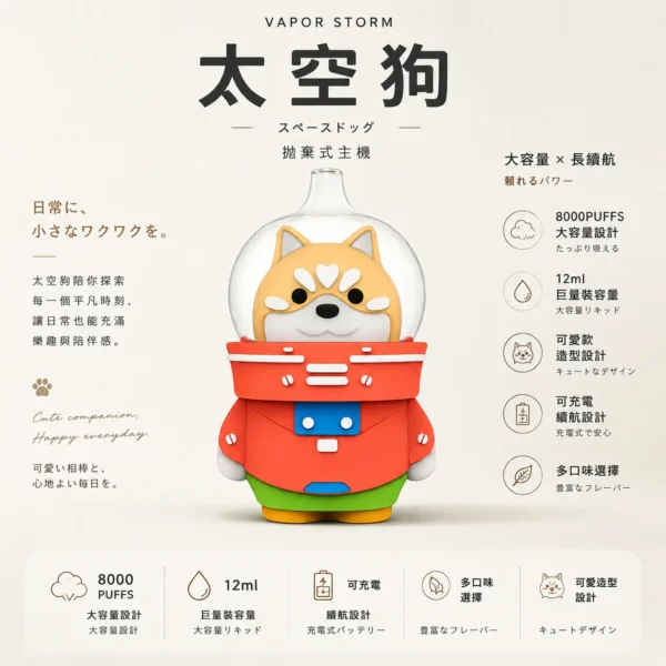 ChatGPT-Image-2026年8月25日-下午10_03_08.webp VAPOR STORM 太空狗 8000口 拋棄式電子煙