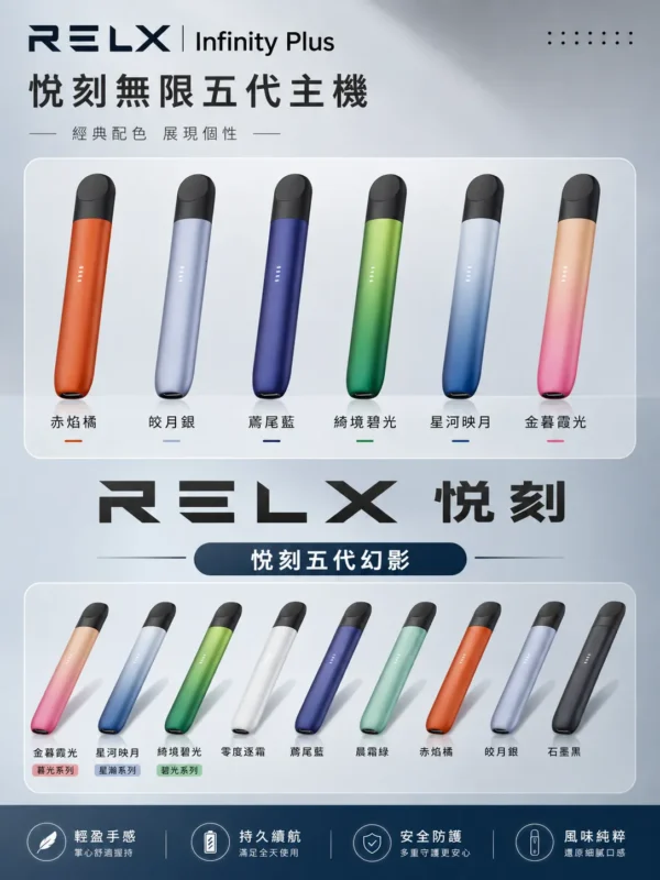 ChatGPT-Image-2026年8月30日-下午09_07_55.webp RELX 悅刻 幻影 五代主機 適配四/五/六代煙彈