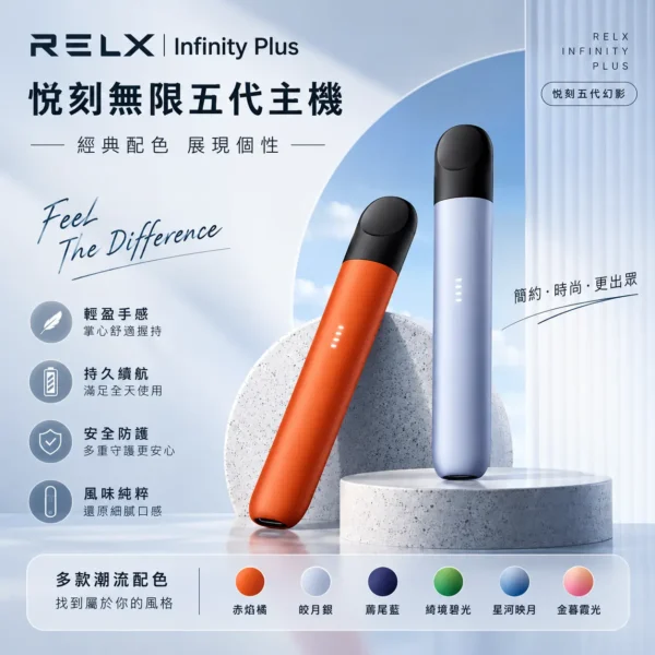 ChatGPT-Image-2026年8月30日-下午09_14_16.webp RELX 悅刻 幻影 五代主機 適配四/五/六代煙彈
