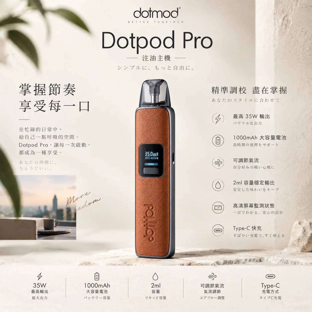 商品名稱 06