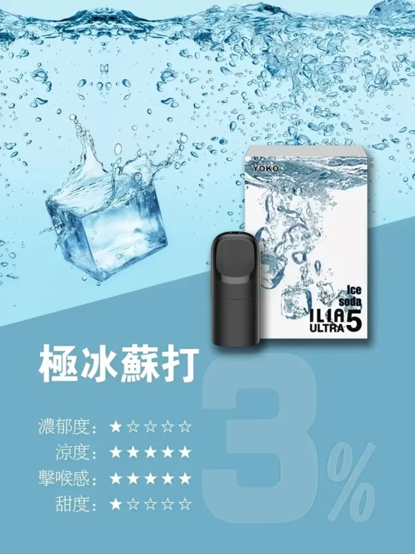 ILIA 哩亞 五代通用煙彈 適配四/五/六代主機【買4盒送主機】