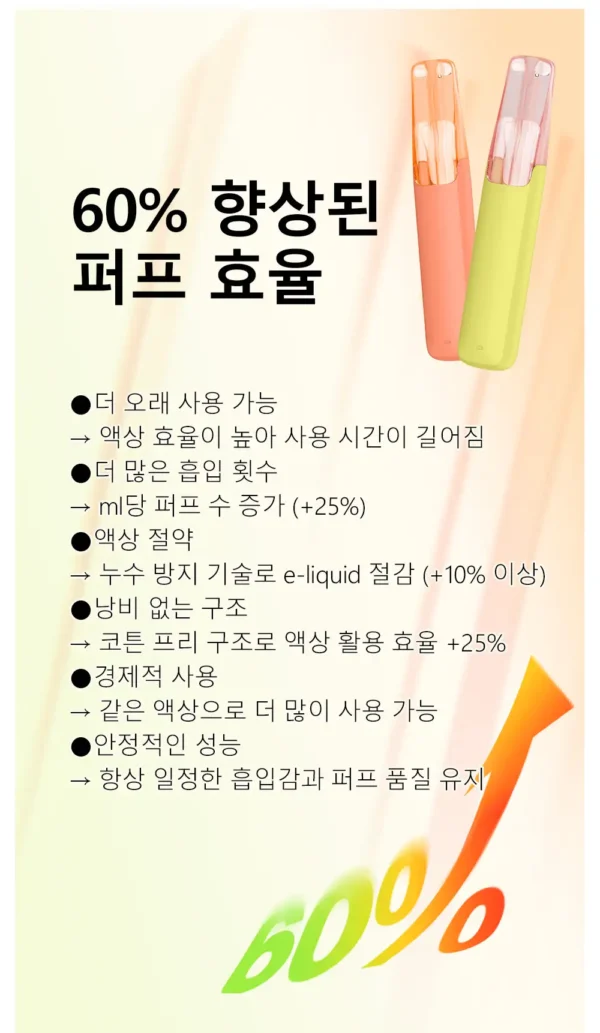 Snowplus DASH鴨嘴獸 4000口 拋棄式電子煙