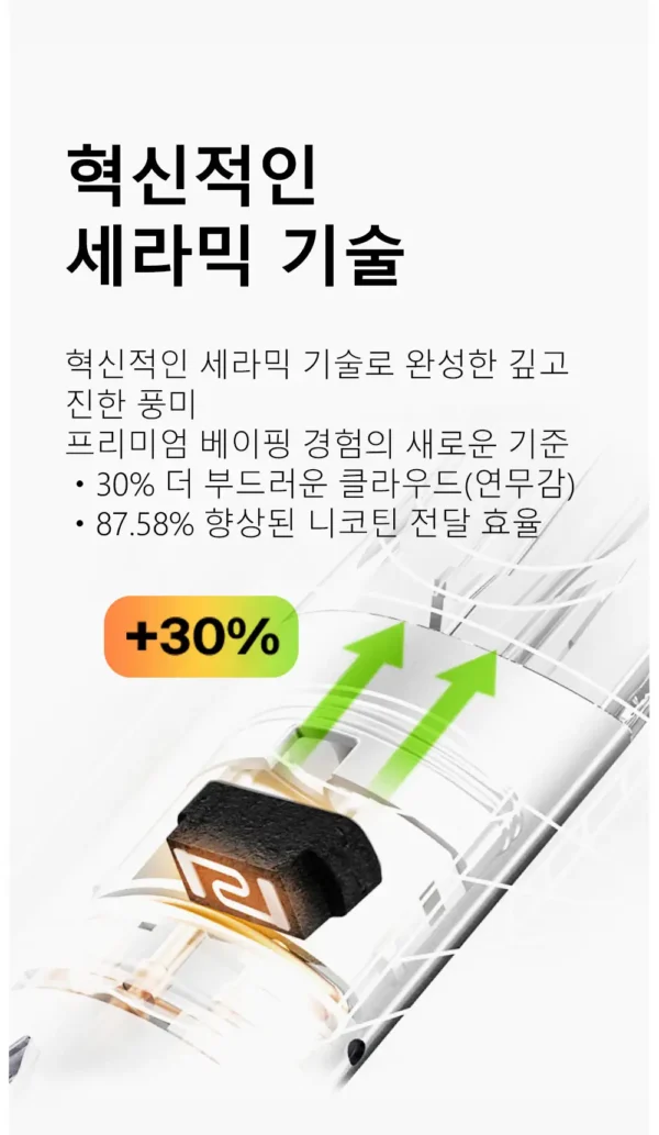 Snowplus DASH鴨嘴獸 4000口 拋棄式電子煙
