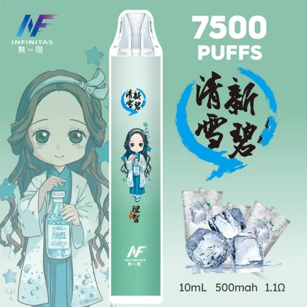 INF 無限 鬼滅之刃聯名 7500口 拋棄式電子煙