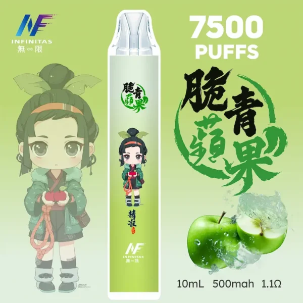 INF 無限 鬼滅之刃聯名 7500口 拋棄式電子煙